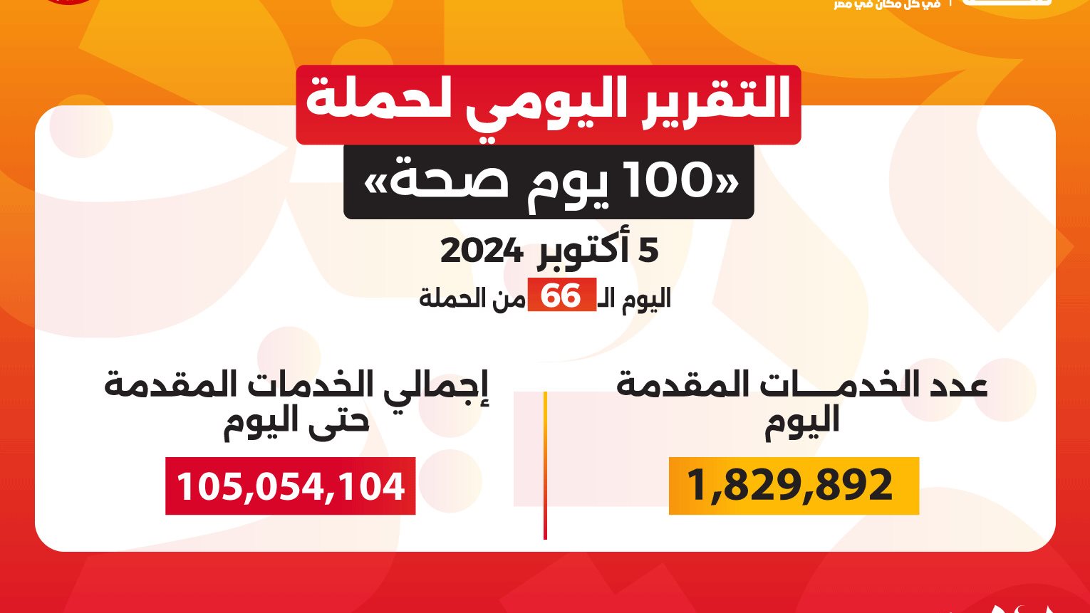 100يوم صحة 