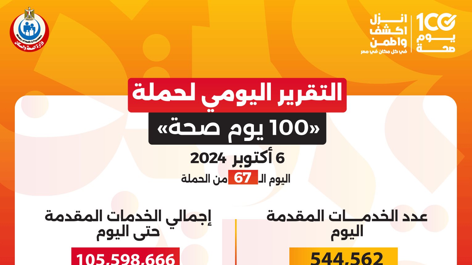 100يوم صحة 