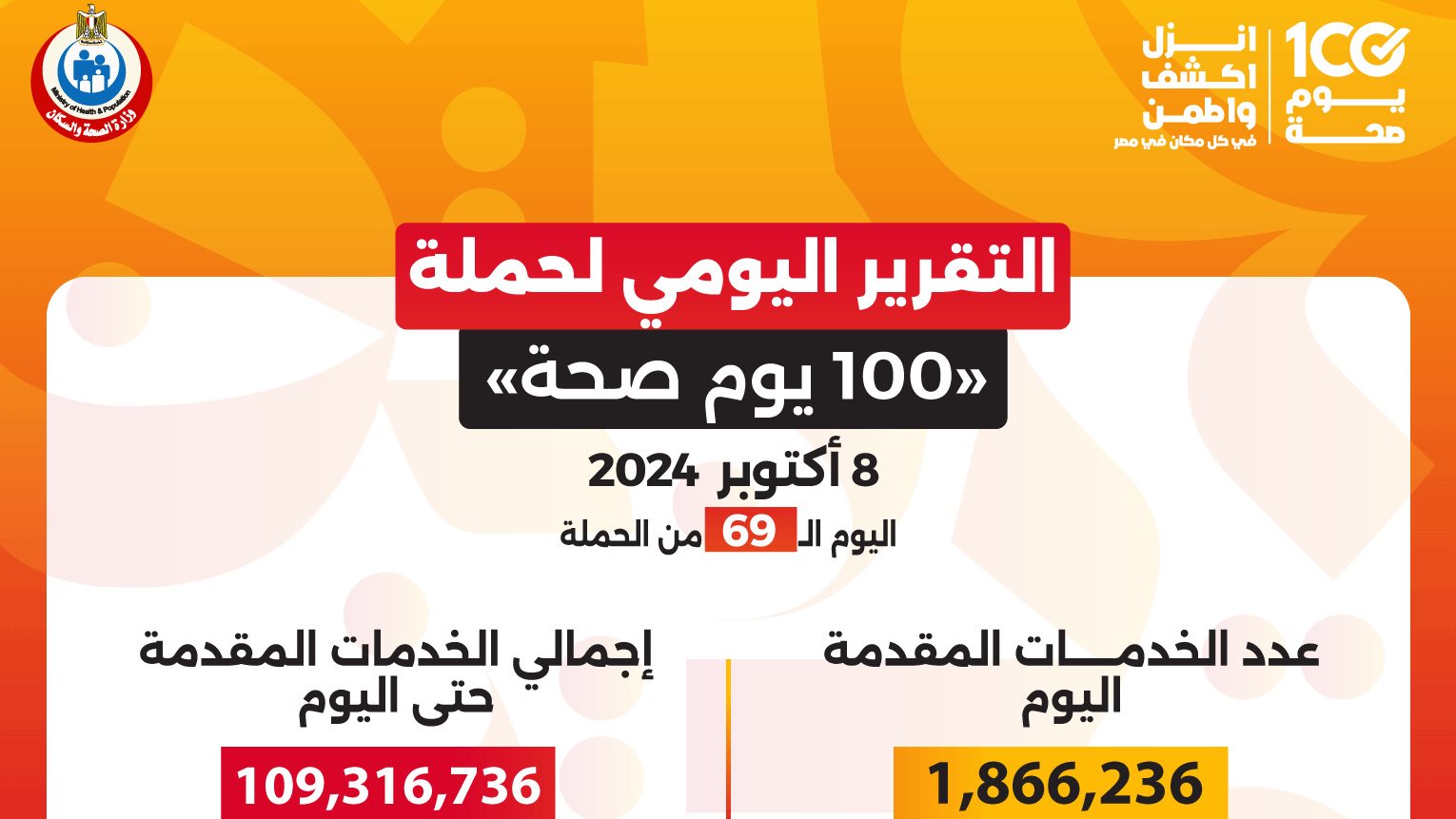 100يوم صحة 