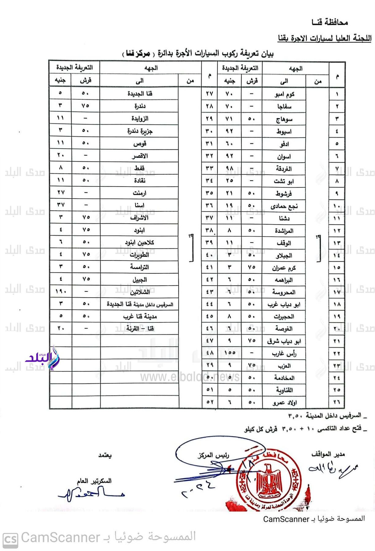 CamScanner ١٨-١٠-٢٠٢٤ ١٢.١٥(1)_1