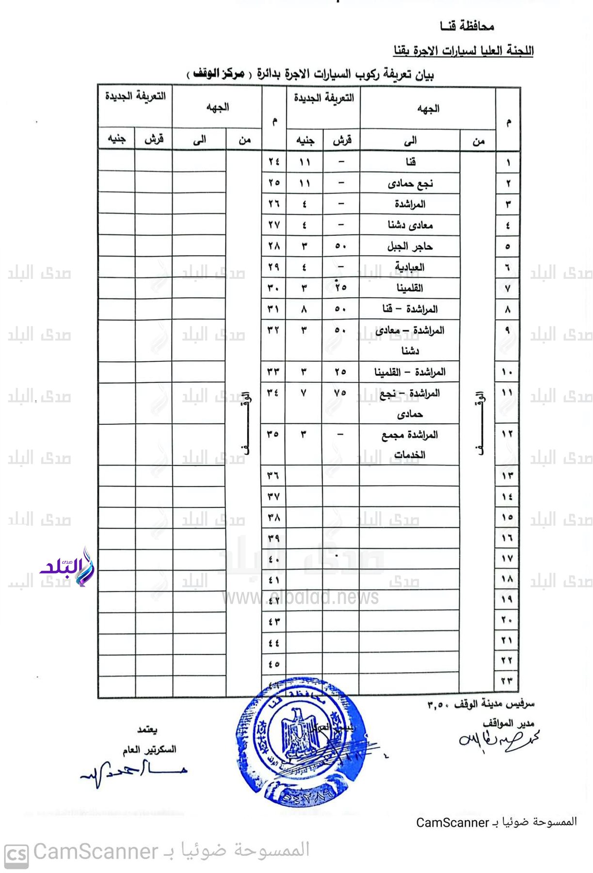 CamScanner ١٨-١٠-٢٠٢٤ ١٢.١٥(1)_6