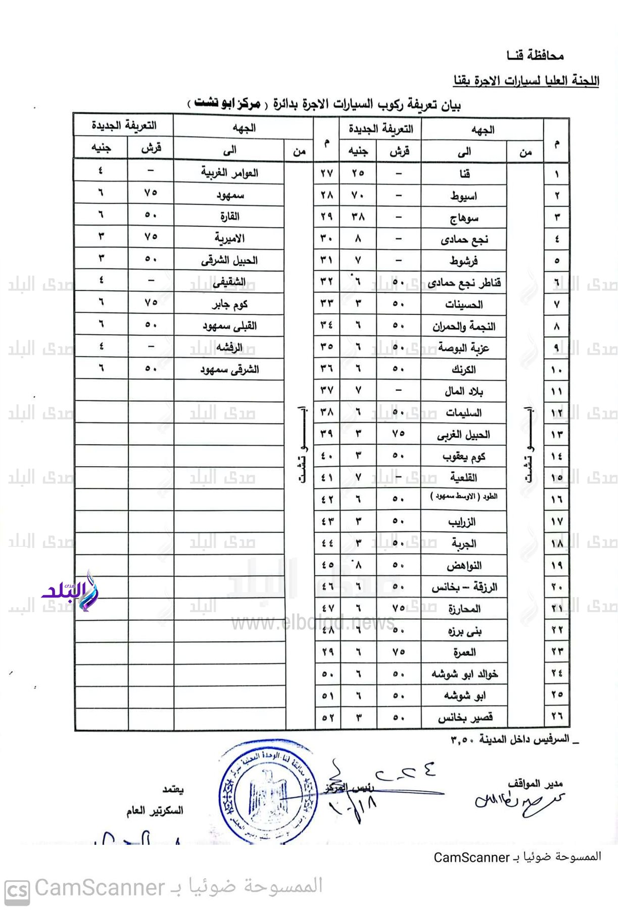 CamScanner ١٨-١٠-٢٠٢٤ ١٢.١٥(1)_3