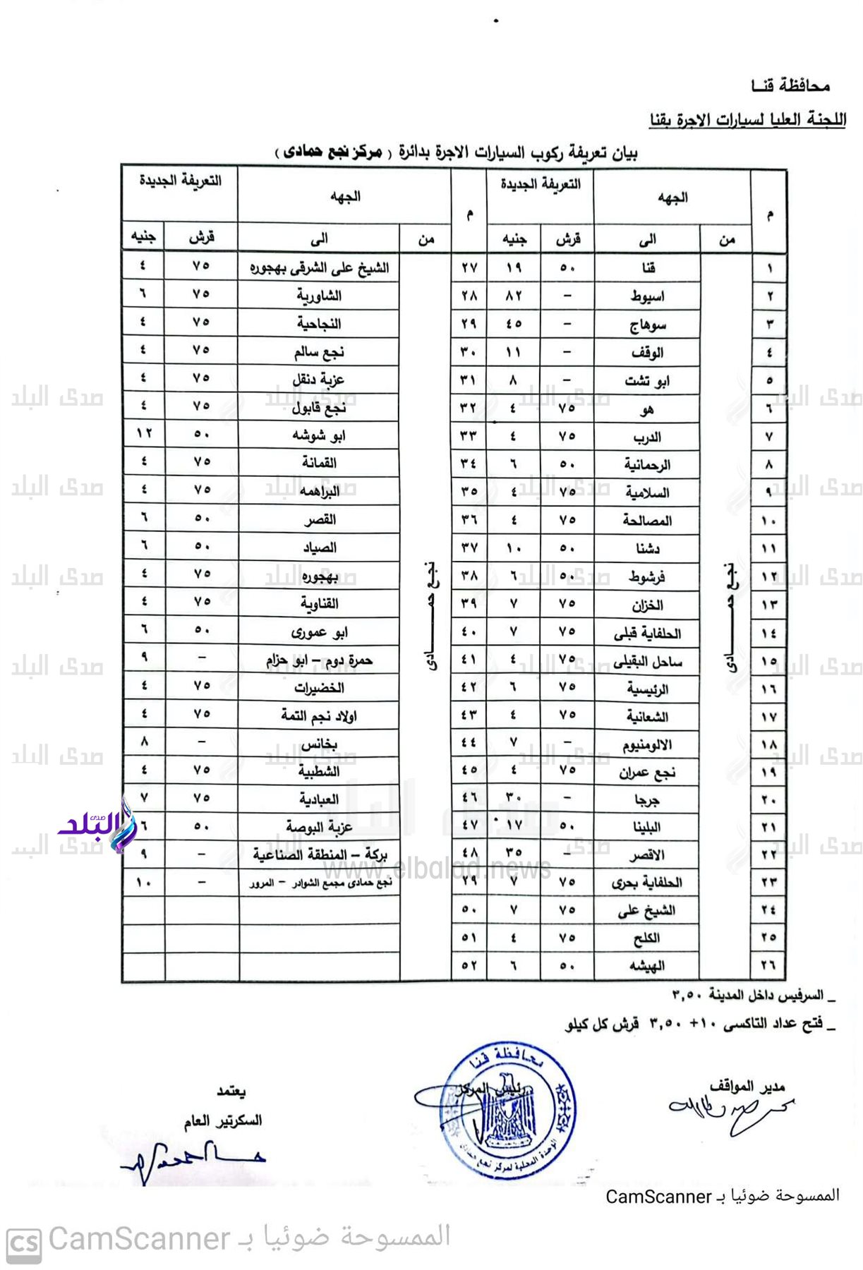 CamScanner ١٨-١٠-٢٠٢٤ ١٢.١٥(1)_2