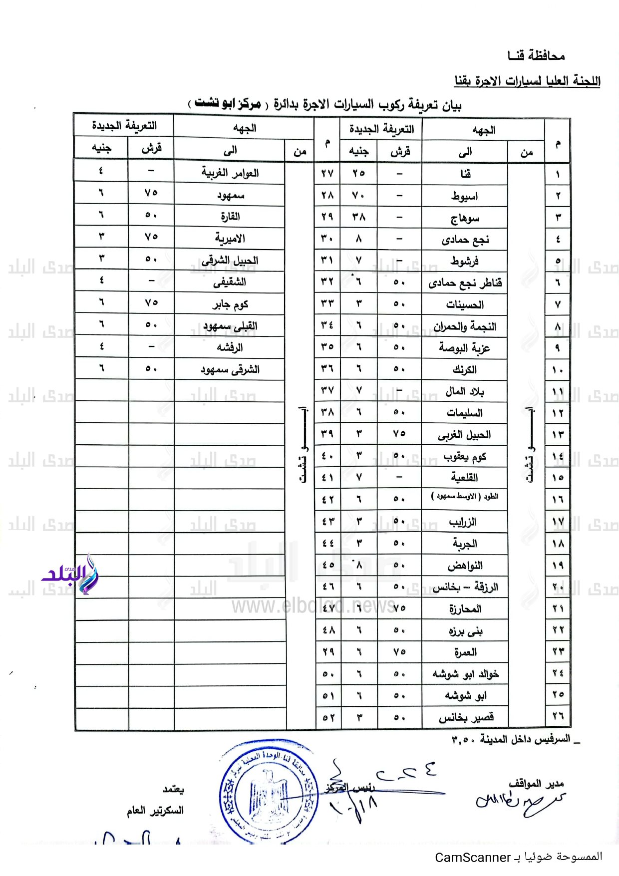 CamScanner ١٨-١٠-٢٠٢٤ ١٢.١٥_page-0003