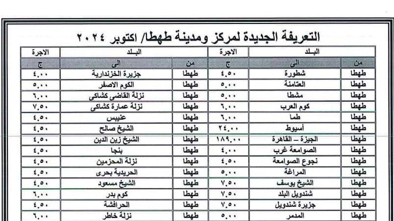 تعريفة الركوب الجديدة بسوهاج