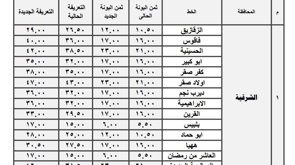 تعريفة الركوب الجديدة 