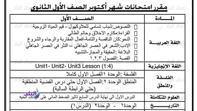 مقررات امتحان شهر اكتوبر