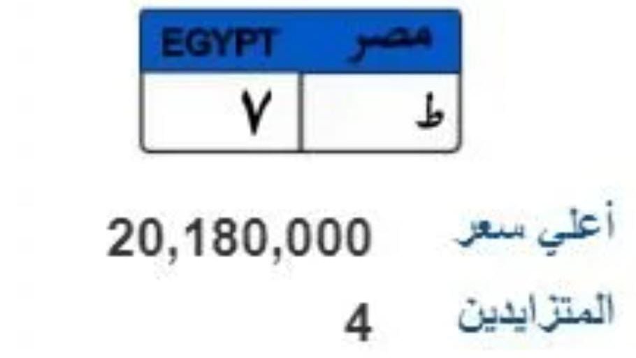 لوحات معدنية مميزة 