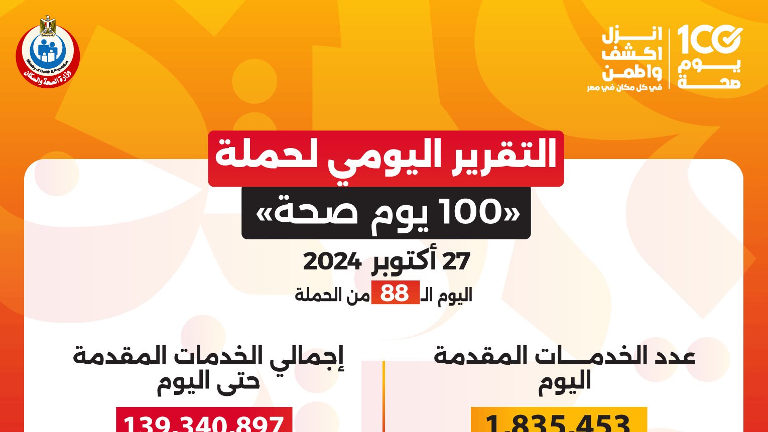 100يوم صحة 