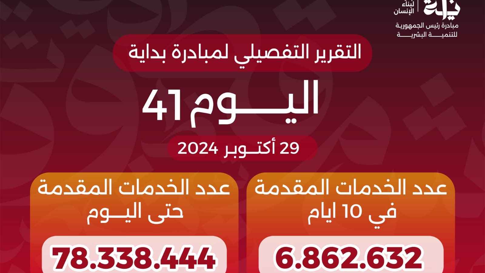 بداية جديدة لبناء الإنسان