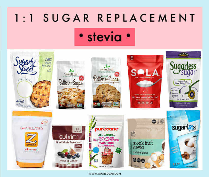  سكر الألولوز