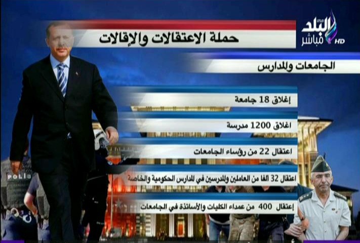أحمد موسي 