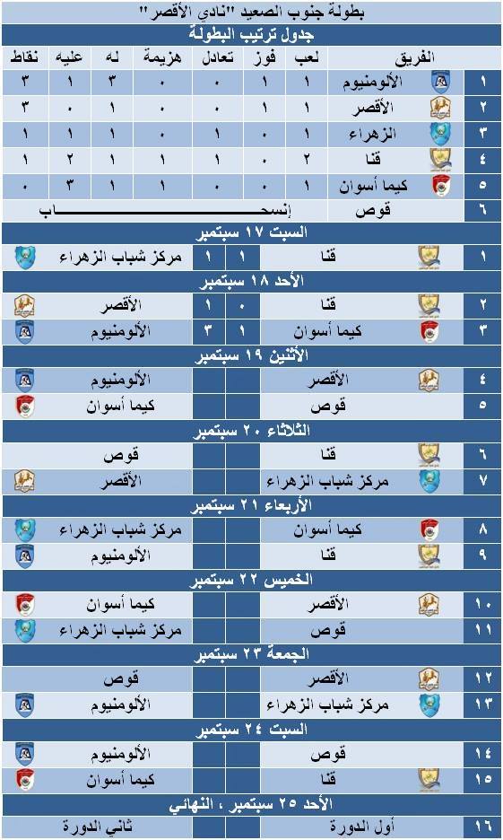 صورة ضوئية صورة ضوئية