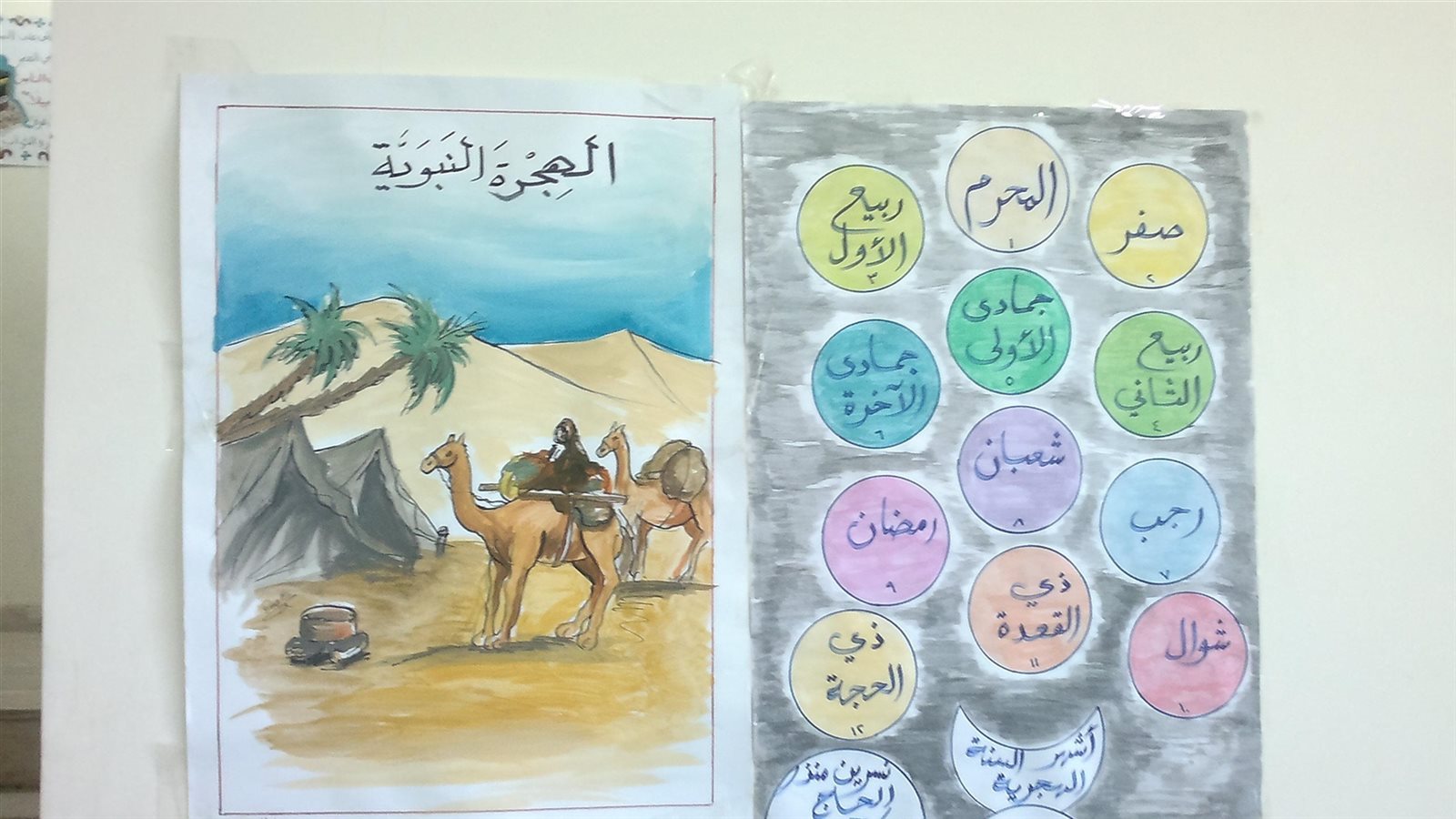 الهجرة النبوية - الأشهر الهجرية