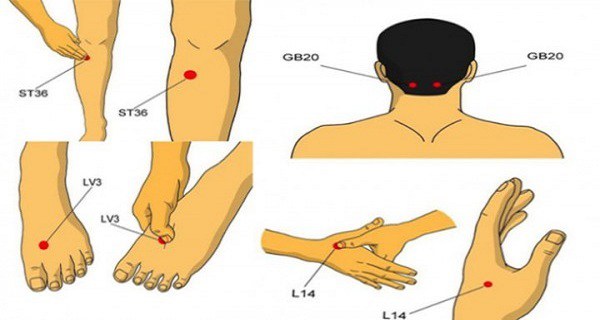 أضغط على هذه النقاط بالجسم وشاهد ماذا سيحدث بعد 5 دقائق فقط