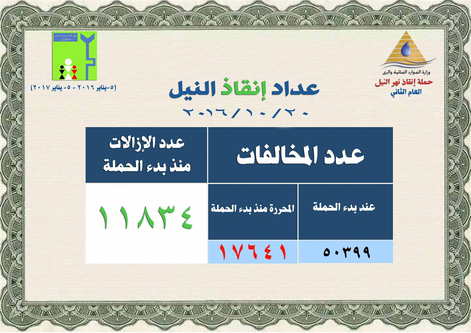 صورة من الحدث صورة من الحدث
