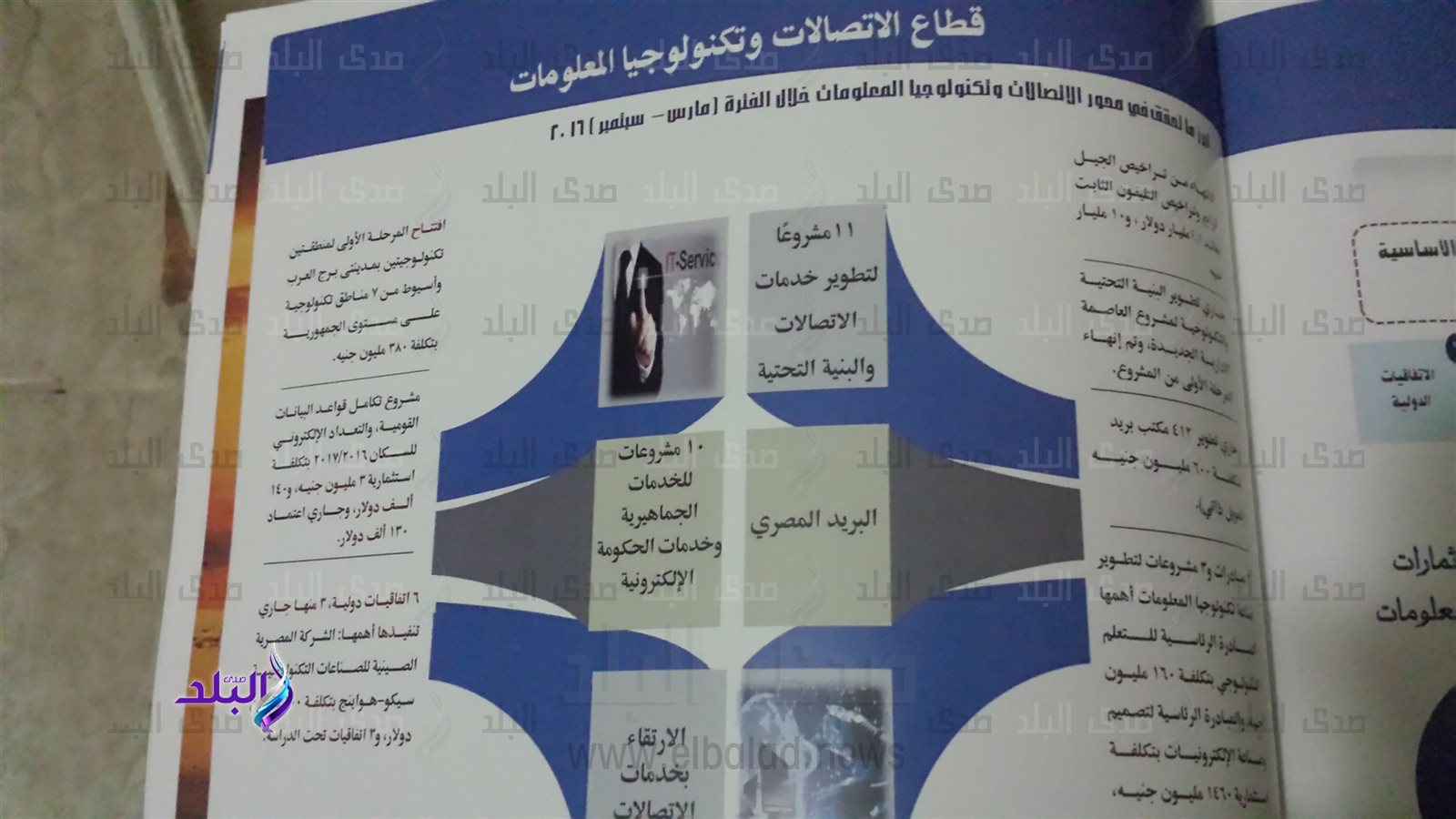 صورة من كشف حساب الحكومة المقدم للبرلمان عن قطاع الاتصالات