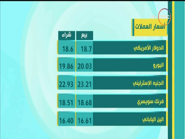 صورة من الحدث 