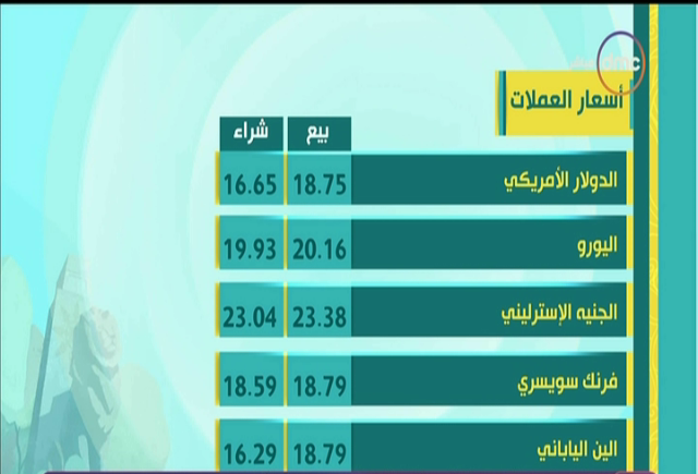 صورة من الحدث
