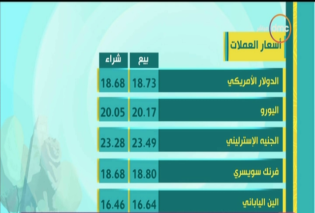 صورة من الحدث 