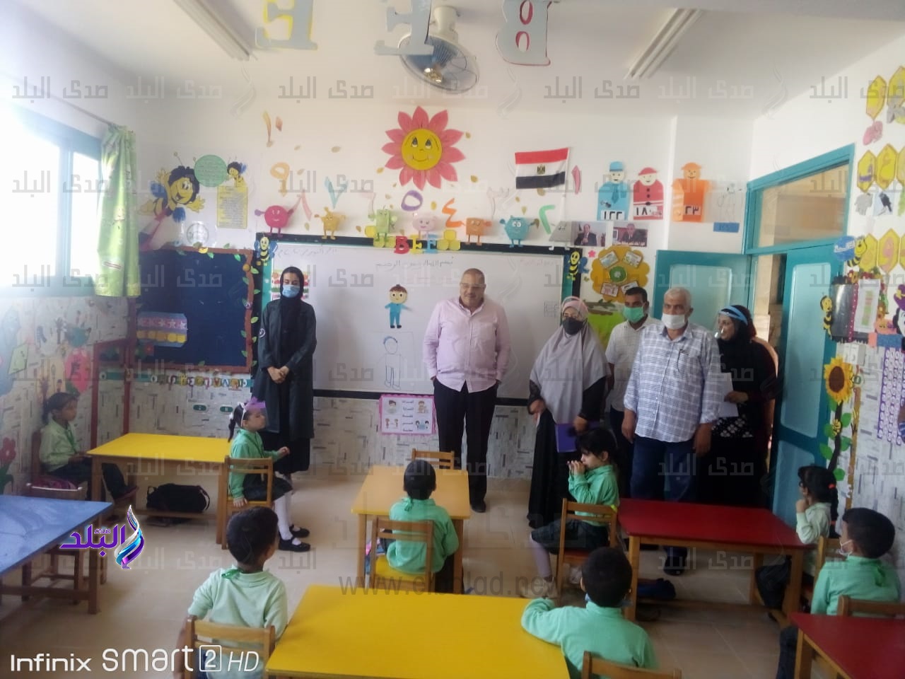 أثناء الزيارة