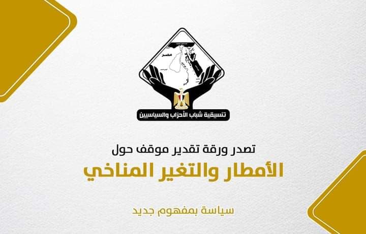 تنسيقية شباب الأحزاب والسياسيين