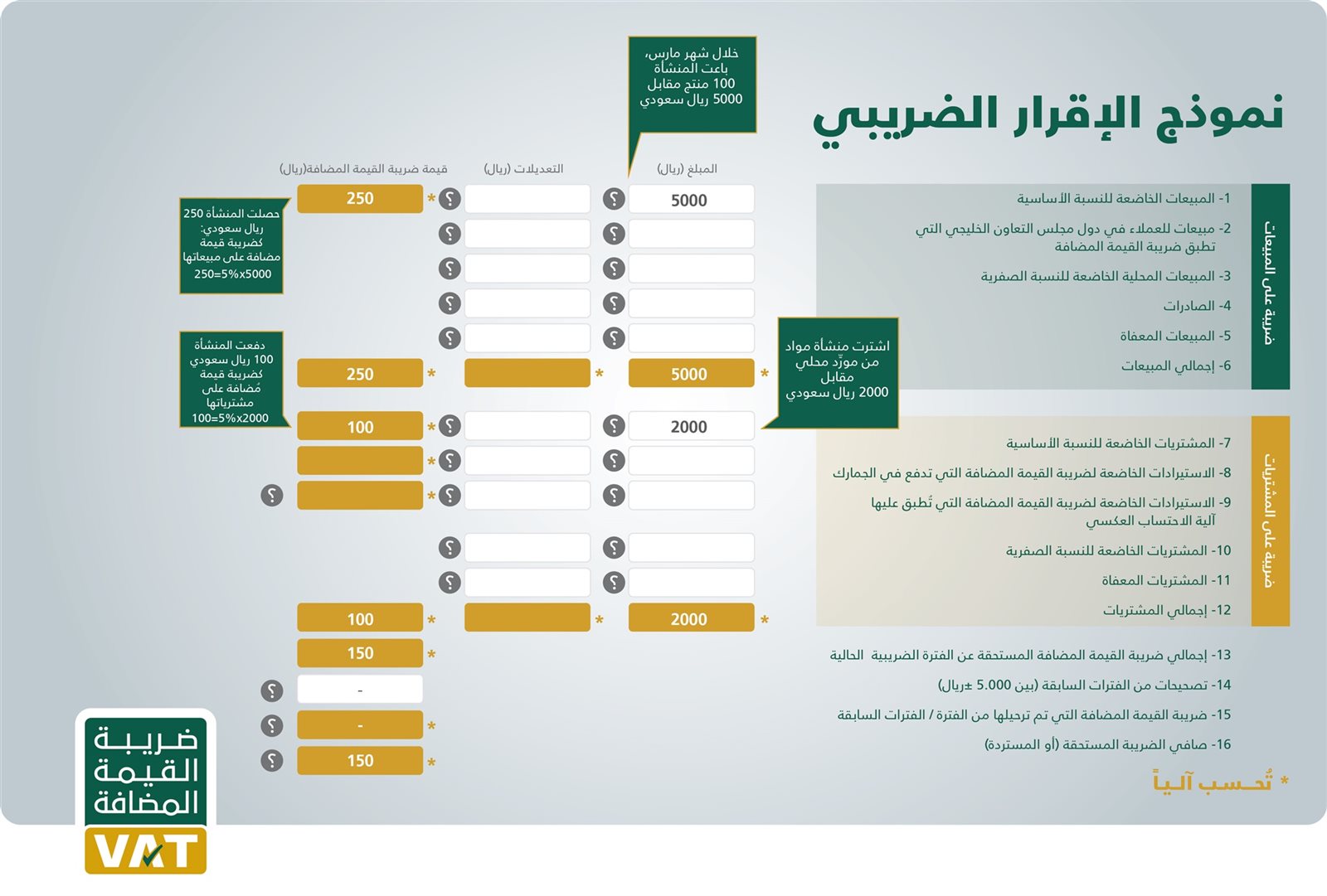 إقرار ضريبى