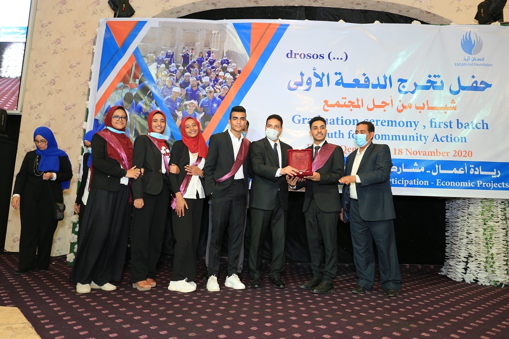 مؤسسة انسان آيدْ
