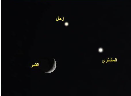 صورة ارشيفية تعبيرية