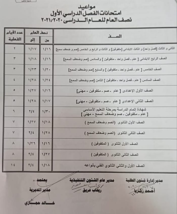 تعليم الجيزة 