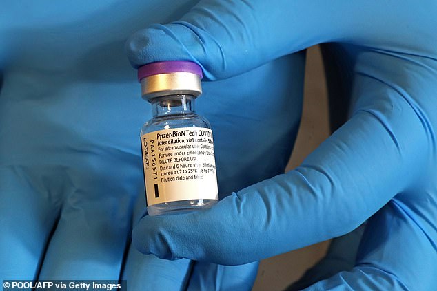 لقاح كورونا