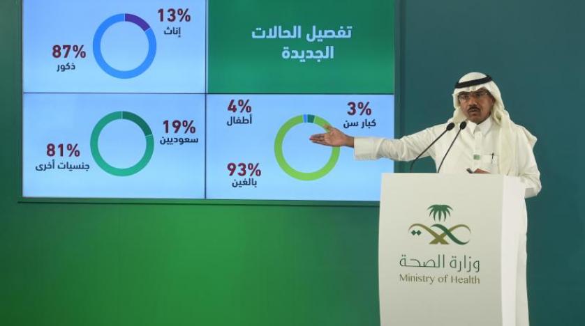 الصحة السعودية تعلن شفاء كافة الحالات المصابة بكورونا المتحو