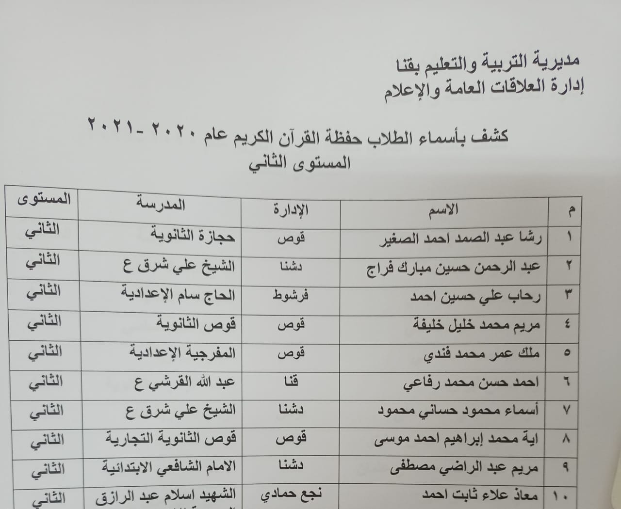 تعليم قنا