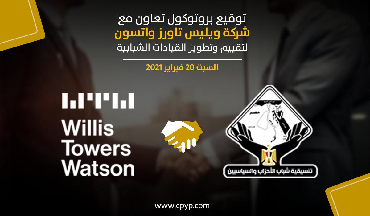 تنسيقية شباب الأحزاب 
