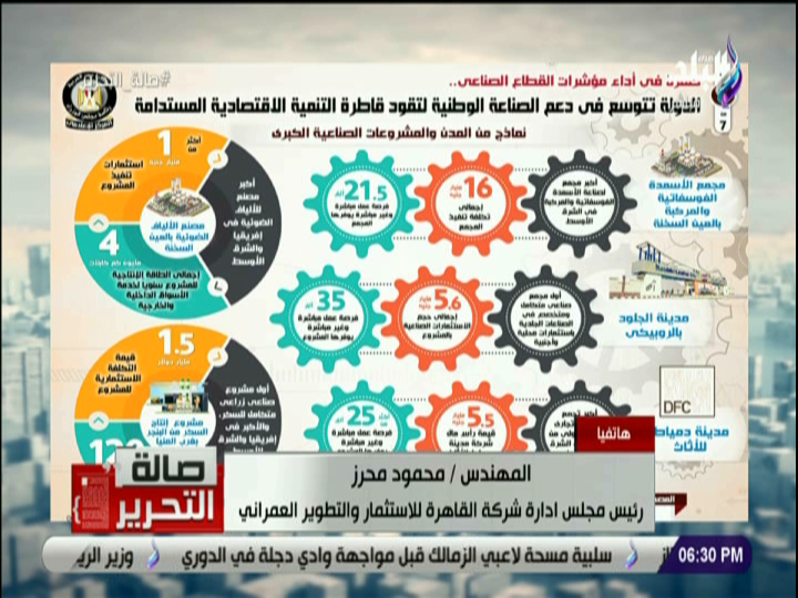 الروبيكي 