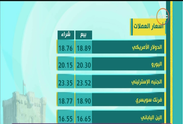 صورة من الحدث 