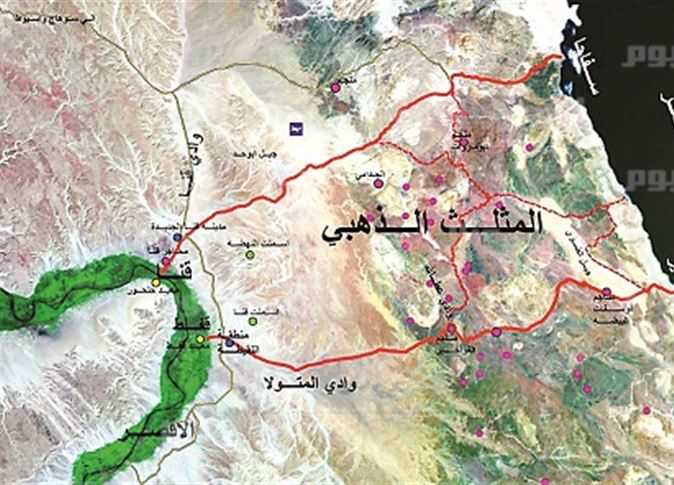 مخطط المثلث الذهبي