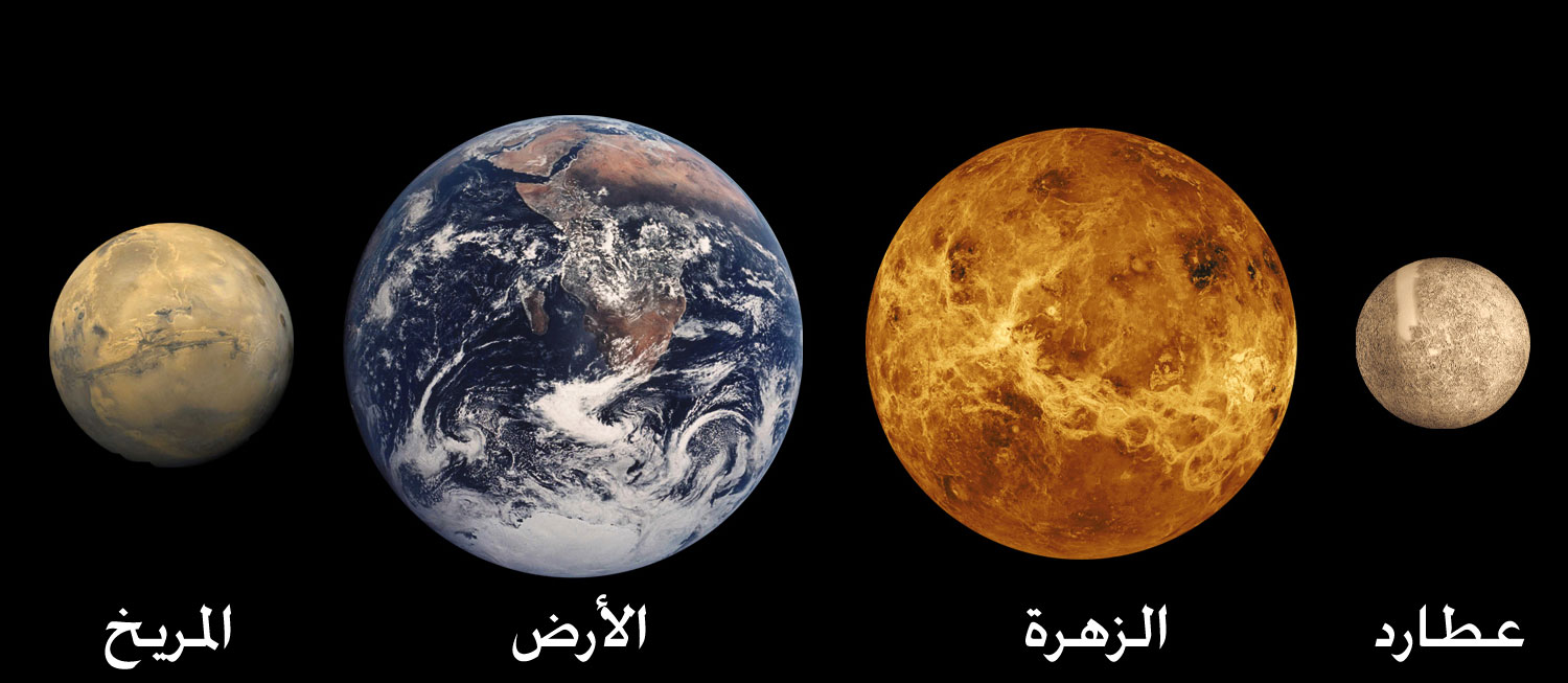 الكواكب