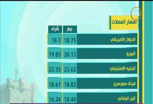 صورة من الحدث