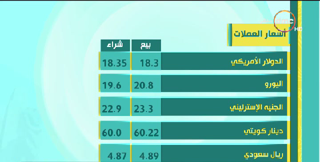 صورة من الحدث 