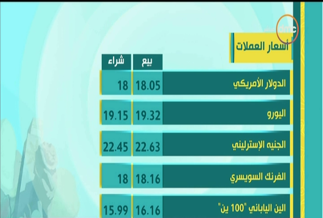 صورة من الحدث 