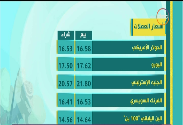 صورة من الحدث 