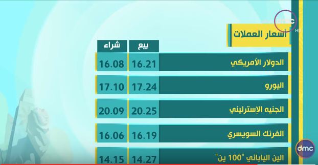 صورة من الحدث 