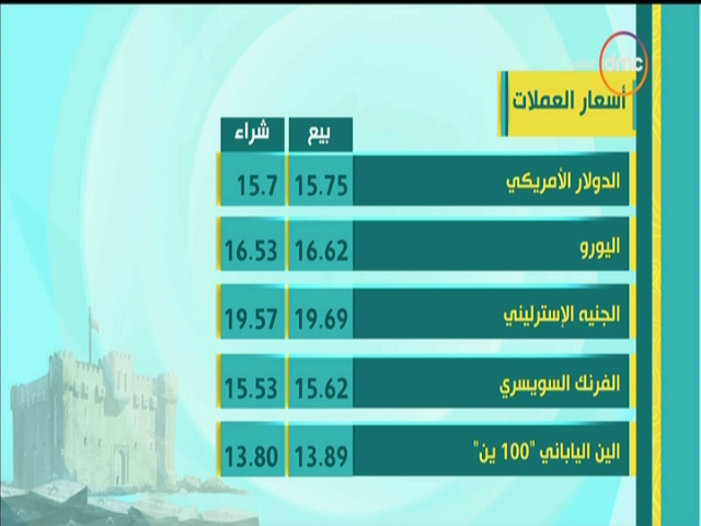 صورة من الحدث
