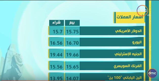 صورة من الحدث