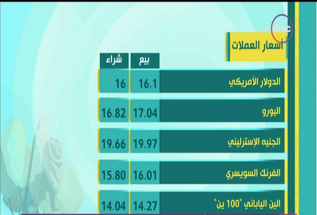 صورة من الحدث