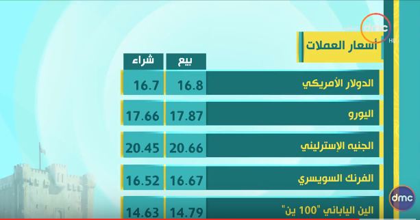 صورة من الحدث