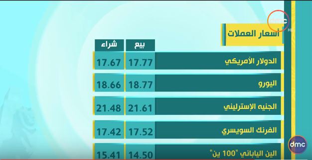 صورة من الحدث