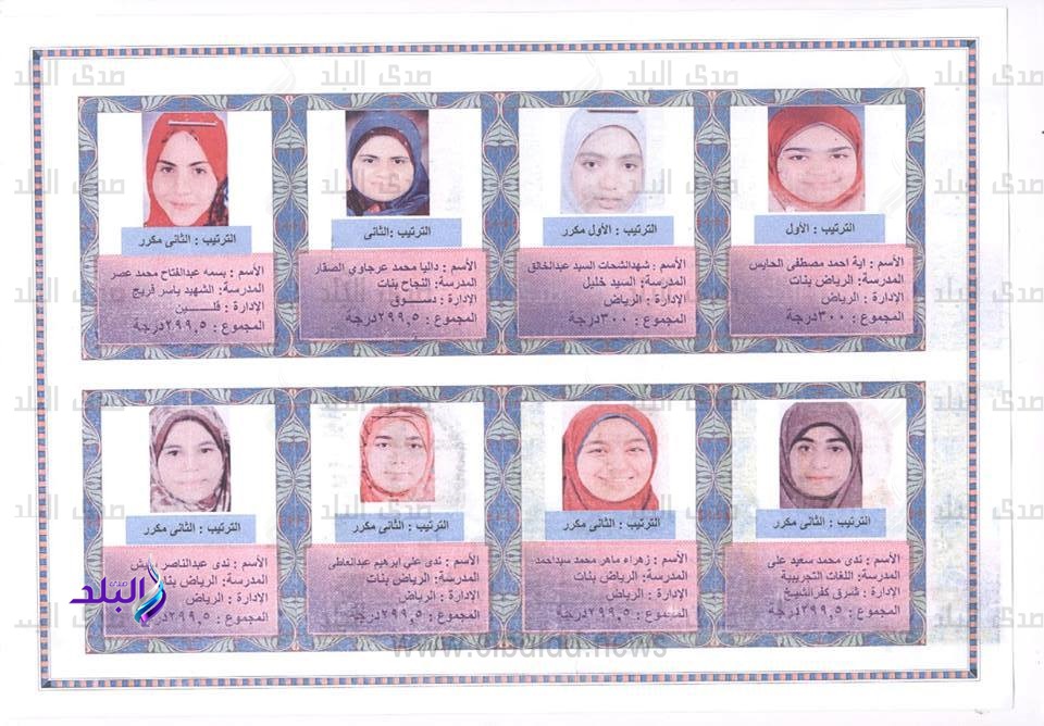 اوئل اعدادية كفر الشيخ اوئل اعدادية كفر الشيخ