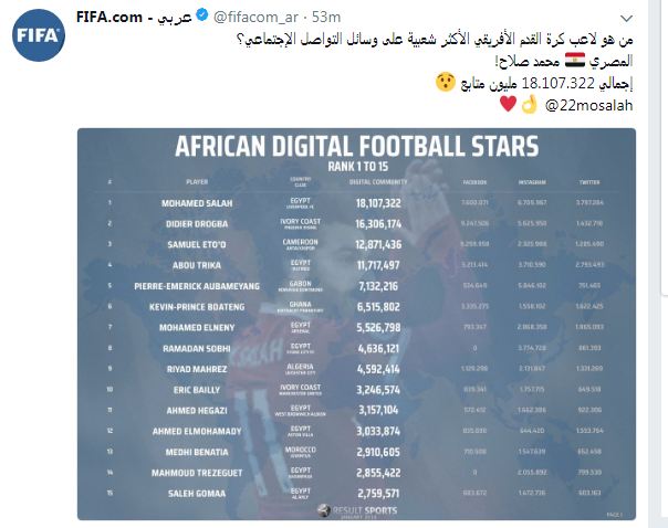 صورة من حساب "فيفا" عبر تويتر